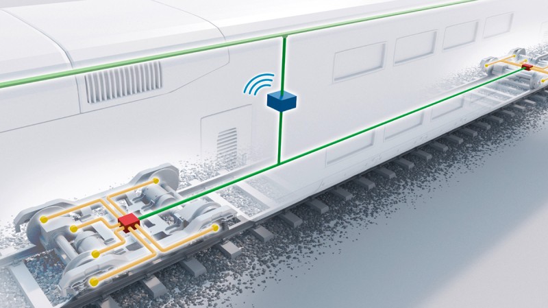 Condition monitoring system with intelligent software and cloud connection: Up to six sensor units can transmit their signals to the processor unit, which then processes the raw data to create the relevant parameters.